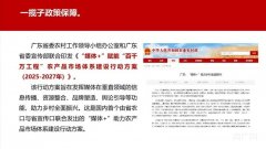 “＋”正在国际商业会议“亮丽登场”为农产物